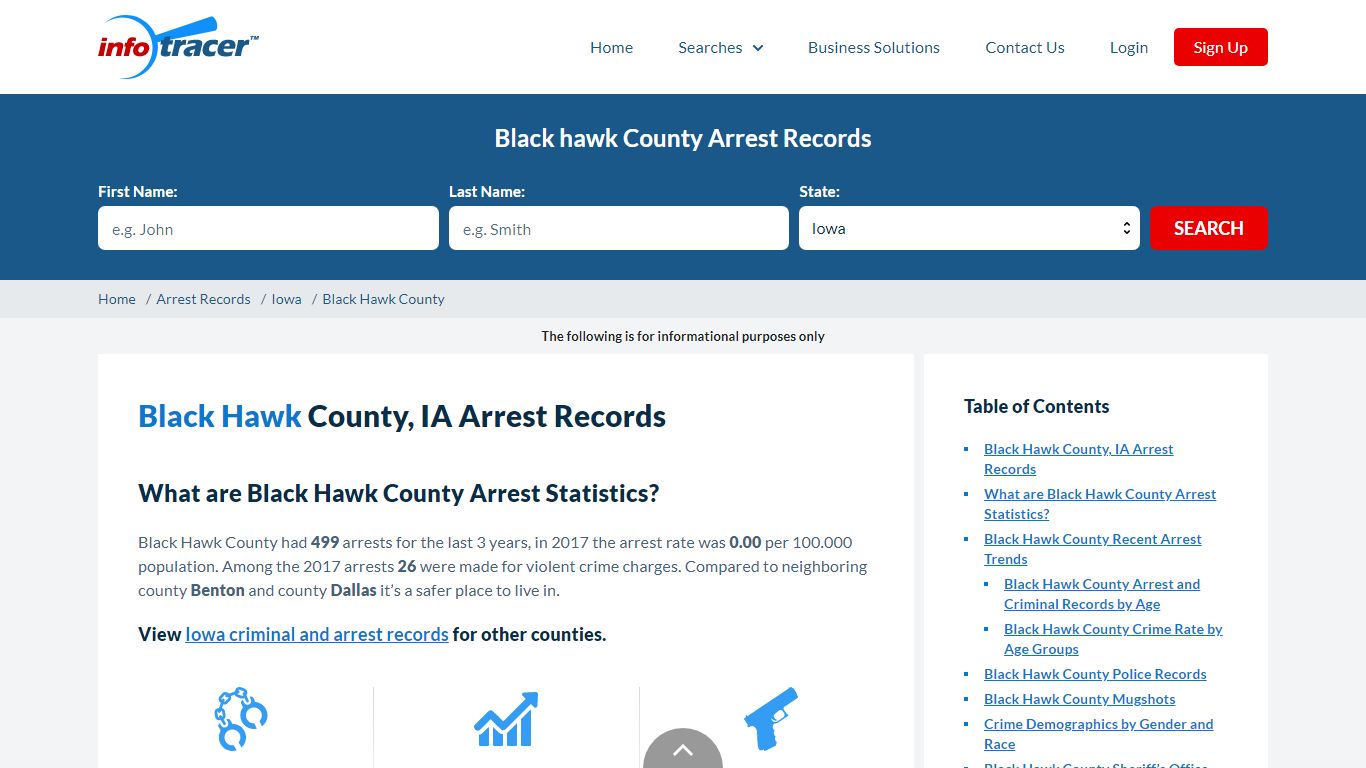Black Hawk County, IA Arrests, Mugshots & Jail Records - InfoTracer